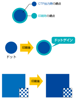 上毎印刷工業株式会社 群馬県前橋市の印刷会社 もっと上毎ブログ