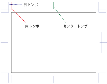 トンボ3